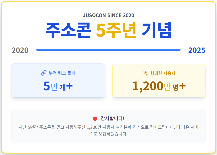 주소콘 5주년 기념 주소콘 5주년 기념