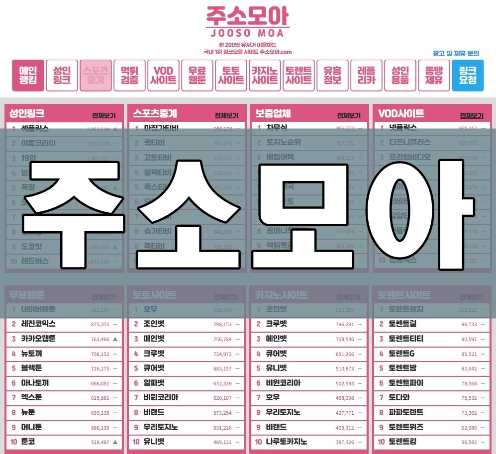 주소모아 메인 화면 전체 캡처 주소모아 메인 화면 전체 캡처